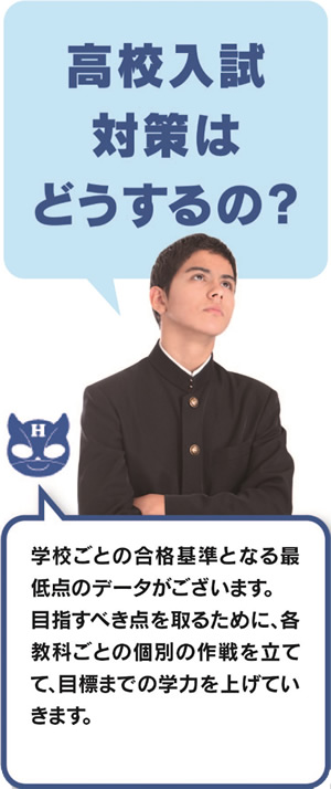 大田区　高校入試対策塾